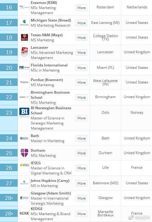 休斯敦老人福利 半价公寓