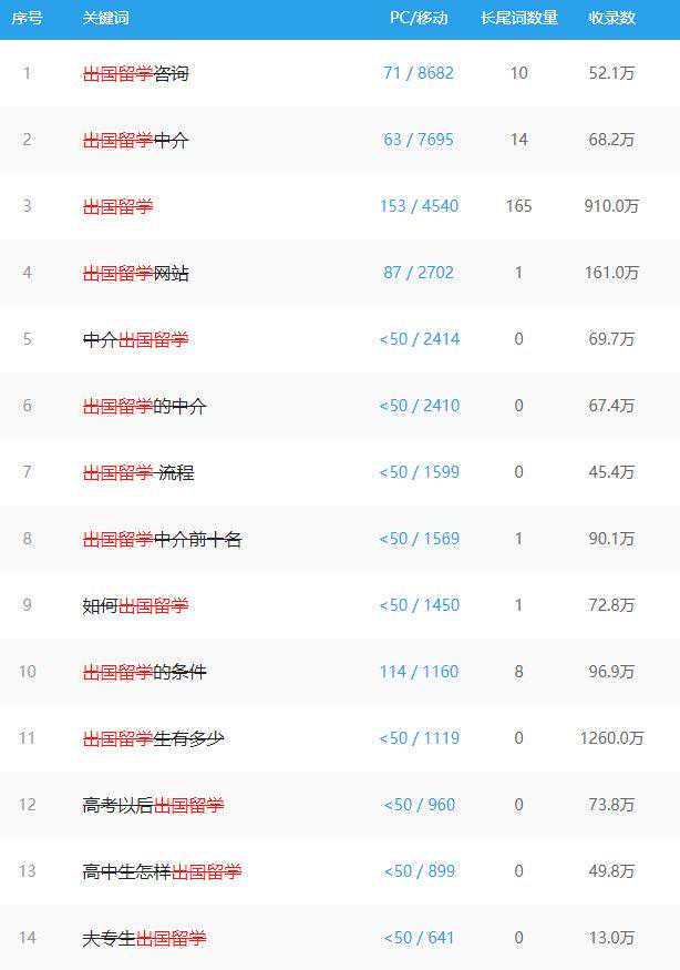 东亚书院联盟在保定成立 东亚书院联盟在保定成立