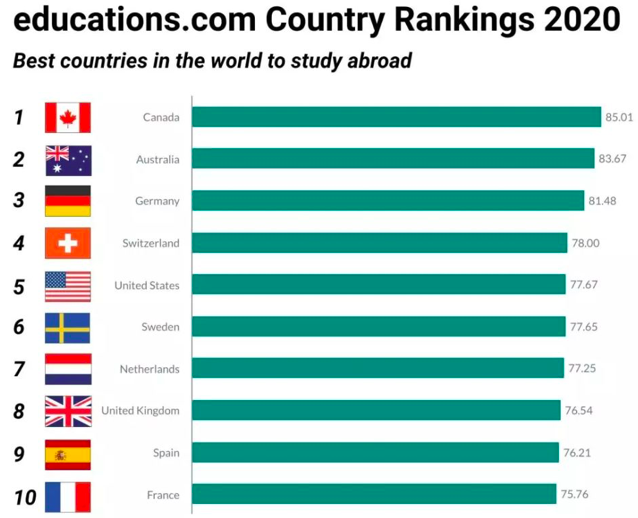 六年三入伍 青春献国防