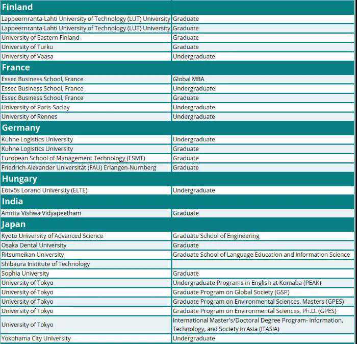 前顺顺留学联合创始人早教领域再创业,天使轮即获数千万元投资