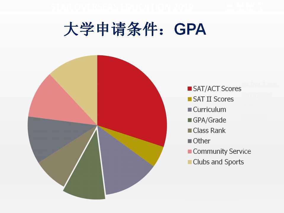 1000万人民币,在伦敦能买什么样的房子?