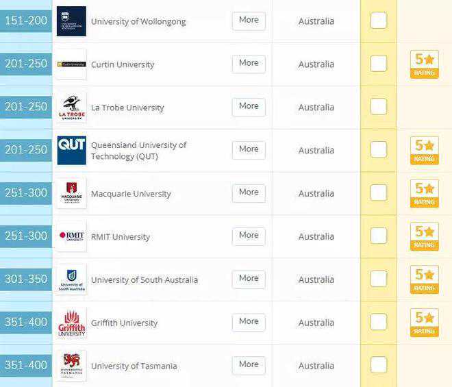 法国名校来昆招生面试 高考上一本线考生可申请