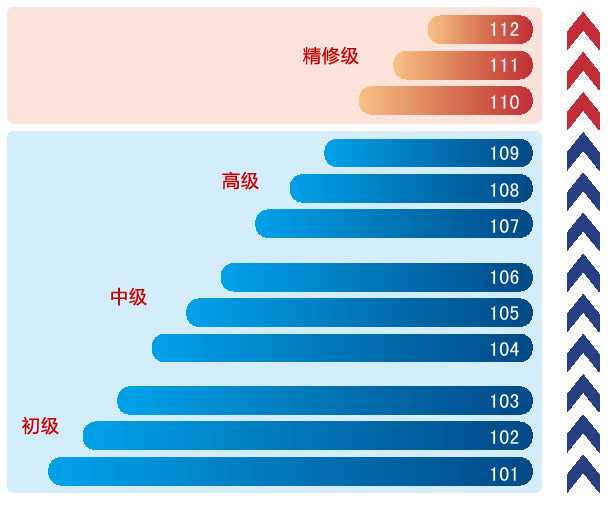40余位海归专家深入甘肃贫困地区考察扶贫项目