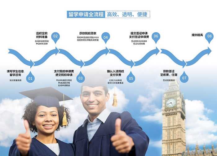 民声热线｜汕头大学/广东以色列理工学院回音壁