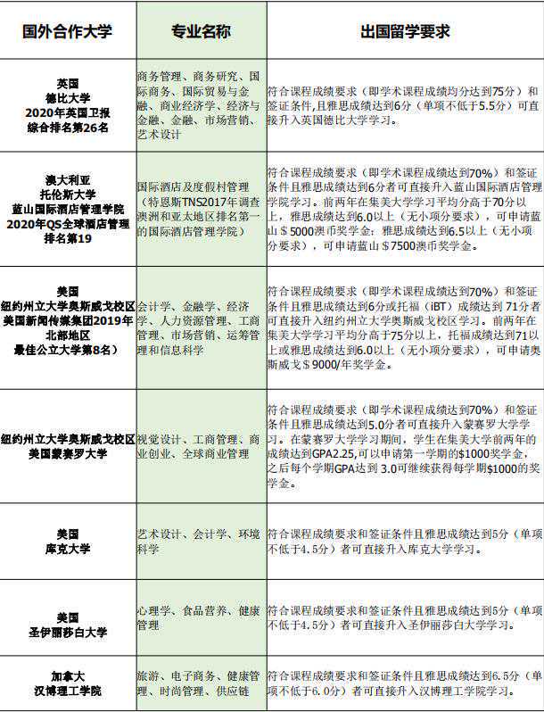 意大利移民:学生居留明显增多 中国学生占比大