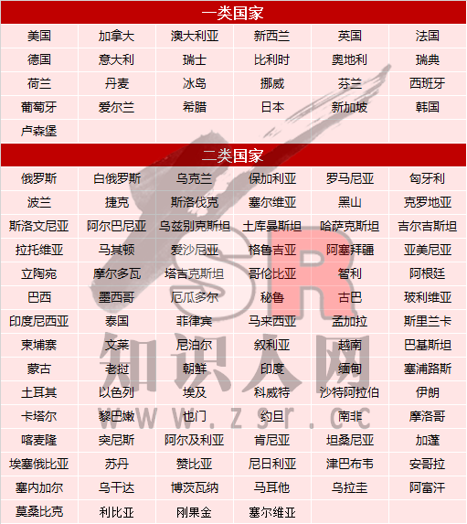 9月23日,坐高铁,去香港!(重庆出发最全攻略来了)