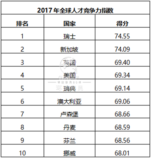 7月10日起 重庆坐高铁可直达香港!