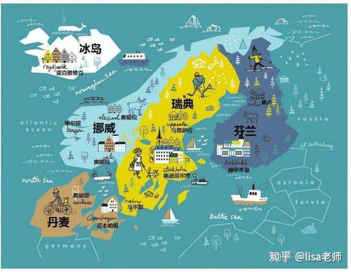 东数为什么要西算