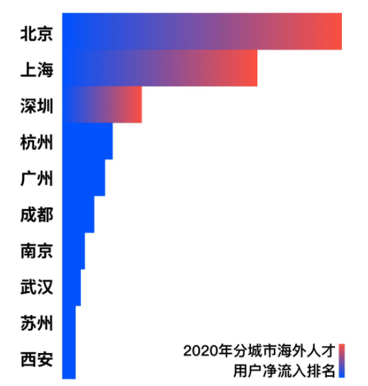 2024年成人高考本科地理科学专业介绍及报考流程
