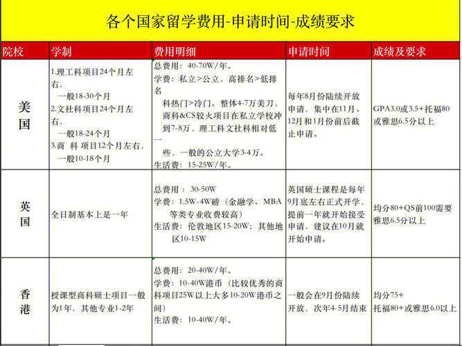 提高门槛很重要!移民国外的是什么人?移民国内的又是什么人?